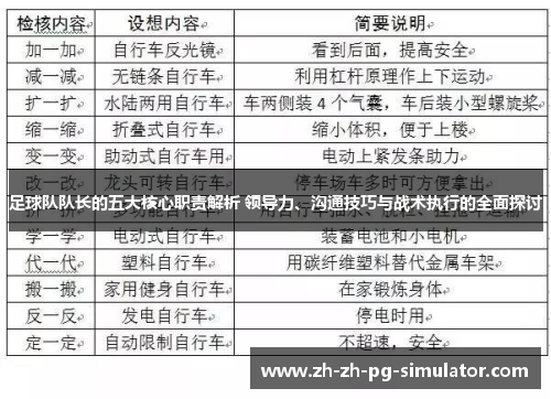 足球队队长的五大核心职责解析 领导力、沟通技巧与战术执行的全面探讨