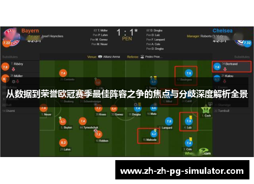 从数据到荣誉欧冠赛季最佳阵容之争的焦点与分歧深度解析全景