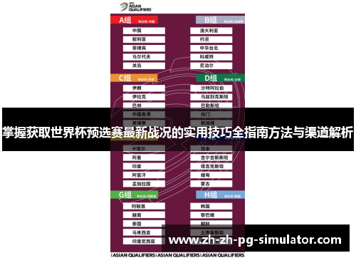 掌握获取世界杯预选赛最新战况的实用技巧全指南方法与渠道解析