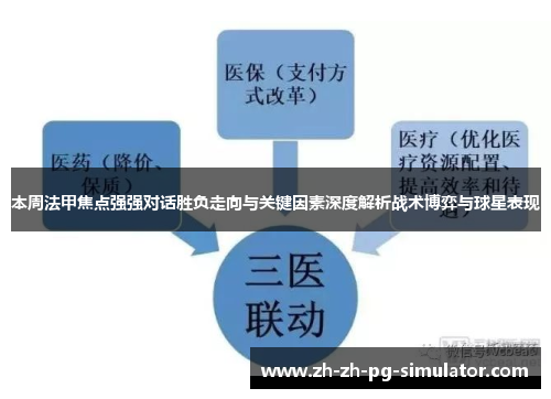 本周法甲焦点强强对话胜负走向与关键因素深度解析战术博弈与球星表现 本周法甲焦点强强对话胜负走向与关键因素深度解析战术博弈与球星表现