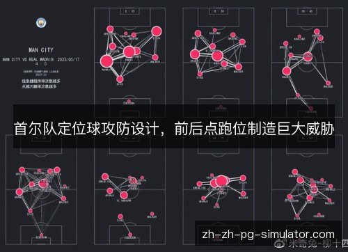 首尔队定位球攻防设计,前后点跑位制造巨大威胁 首尔队定位球攻防设计,前后点跑位制造巨大威胁